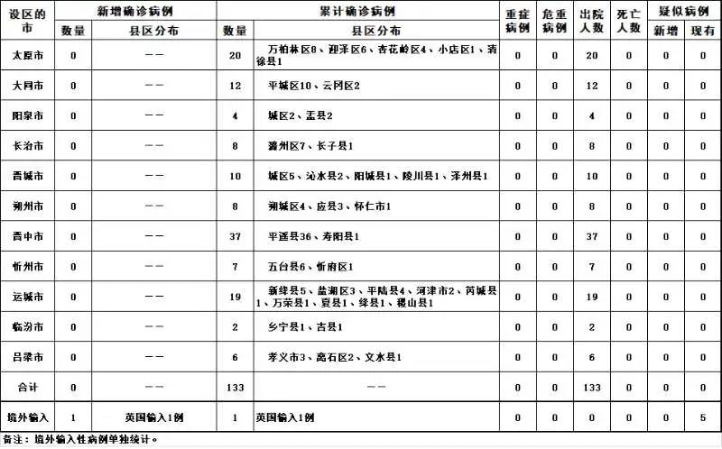 1585012396738085261.jpg 微信图片_20200324093954.jpg